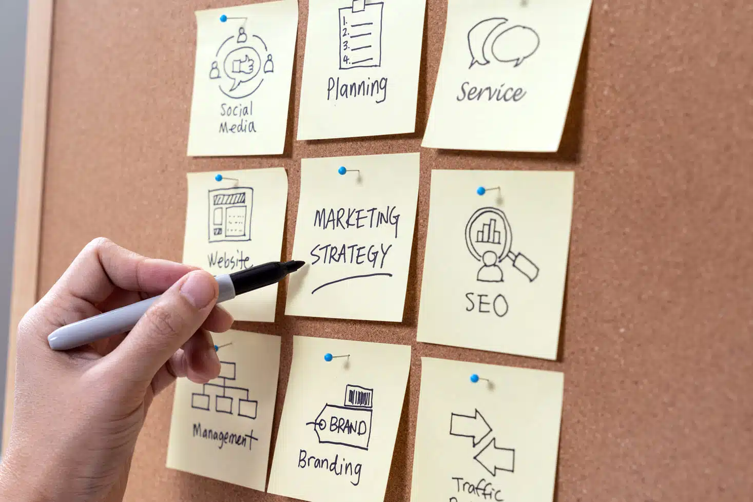 post-its colocados em um painel para planejar marketing de loja de roupas