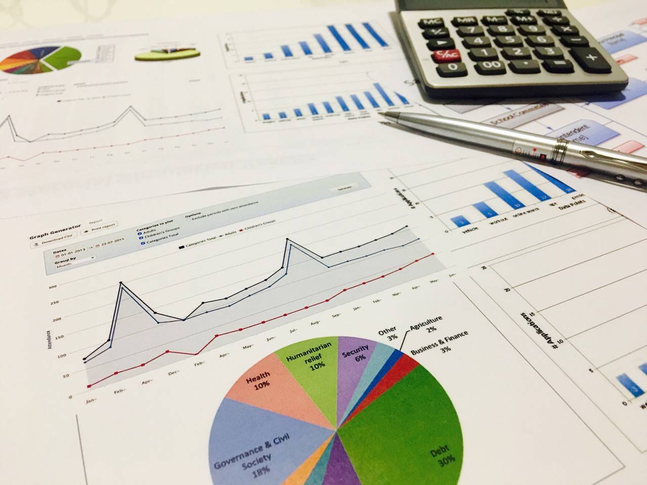 dashs de informações com gráficos e dados sobre um negócio